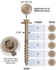 Strong-Drive Structural Hex Wood Screw