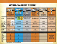 Load image into Gallery viewer, Gorilla 5002801-9 Original Glue, 8 oz, Brown, (Pack of 9), 9-Pack, 9 Piece