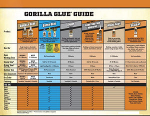 Gorilla 5002801-9 Original Glue, 8 oz, Brown, (Pack of 9), 9-Pack, 9 Piece