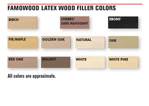 FamoWood 40042126 Latex Wood Filler - 1/4 Pint, Natural