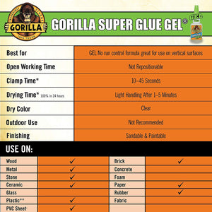 Gorilla Super Glue Gel, Two 3 Gram Tubes, Clear