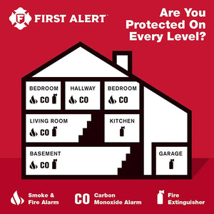 First Alert Carbon Monoxide Plug-in Alarm with Battery Backup
