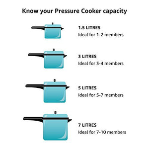 Presto Pressure Cooker Sealing Ring/Automatic Air Vent Pack (3 - 4 Quart)