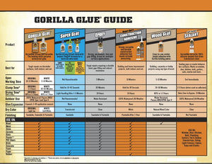 Gorilla 6200022-6 Wood Glue, 8 oz, (Pack of 6), 6-Pack, 6 Piece